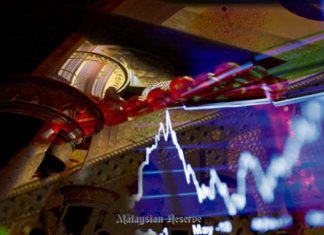 Affin Islamic Optimistic on Securing 40 Pct Share of Islamic Banking in 2019