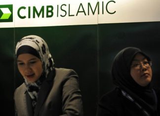 How Islamic Finance Complements the Belt and Road Initiative
