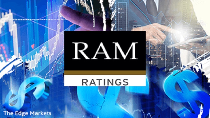 16-ram