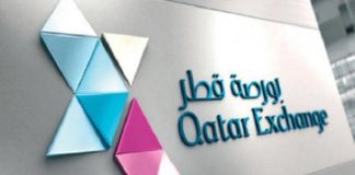 QSE Inches Near 10,300 levels on Foreign Institutions’ Strong Bullish Outlook