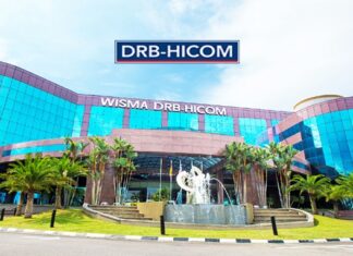 MARC Affirms DRB-Hicom Sukuk, Lowers Outlook to Stable