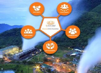 Energy Development Corp Launches Green Bond Framework