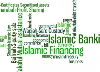 Islamic Financing Market 2025 Report Published