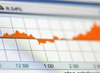 Islamic Insurance Market Report Status and Forecast Explored in Latest Research