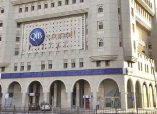 Global Finance Names QIB ‘Safest Islamic Bank in Qatar’