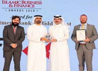 GFH Awarded Best Investment Bank- Middle East