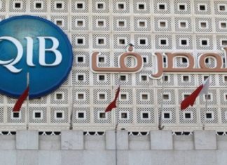 QIB Net Profit Jumps 14.5% to QR2.75bn y-o-y in 2018