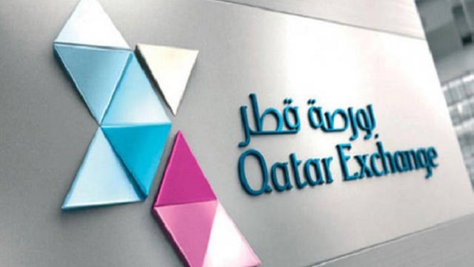 qse QSE Inches Near 10,300 levels on Foreign Institutions’ Strong Bullish Outlook
