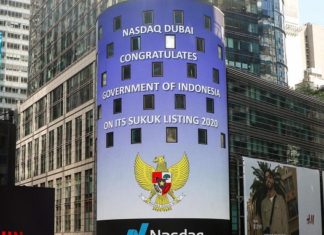 Appetite for ‘Good Quality Credit’ Improves in the Global Sukuk Market, S&P Says