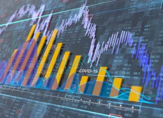 COVID-19: Islamic Asset Classes Remain Resilient but are Not Immune