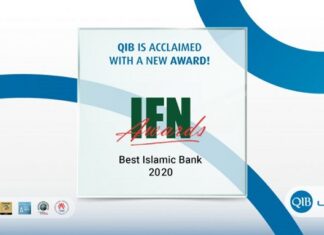 QIB Voted ‘Best Islamic Bank in Qatar’