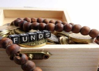 Strong Demand, State Support to Drive Islamic Finance Growth