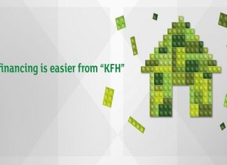 KFH: Raising Customers’ Awareness on the Risks of Investment in Virtual Assets